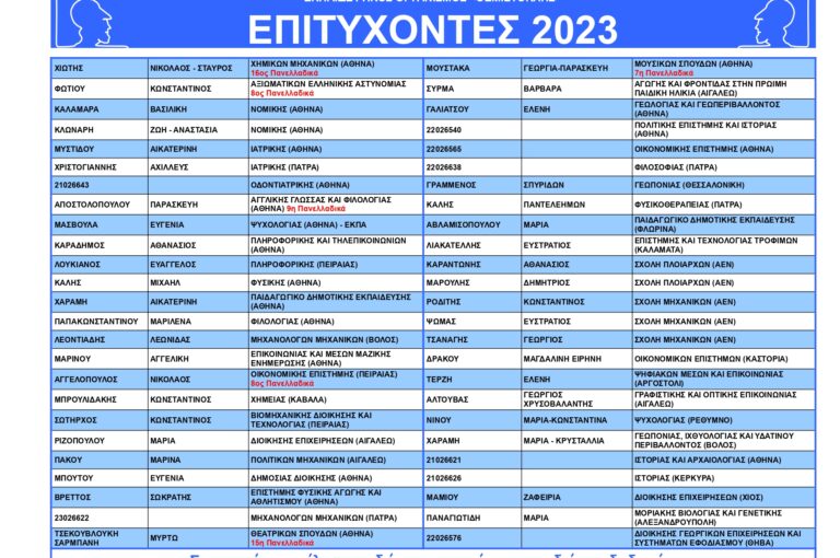 ΕΠΙΤΥΧΟΝΤΕΣ 2023 1